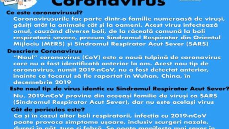 file63_Informare-Ministerul-Sanatatii-Coronavirus_1